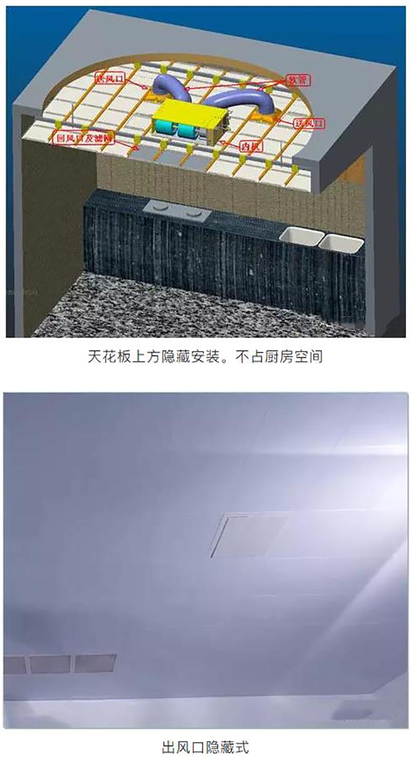 长沙中央空调图