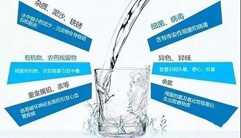 长沙弘跃暖通教您如何选购适用的净水器？