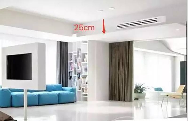 长沙弘跃暖通，只有壕户型才能装中央空调吗？