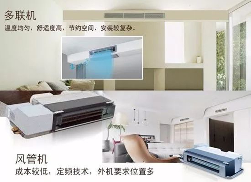 长沙中央空调图