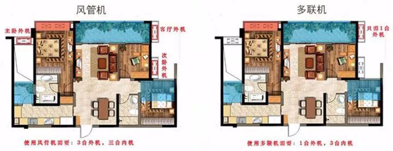 长沙中央空调图