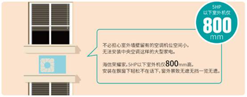 长沙中央空调图