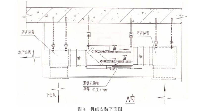 长沙中央空调图