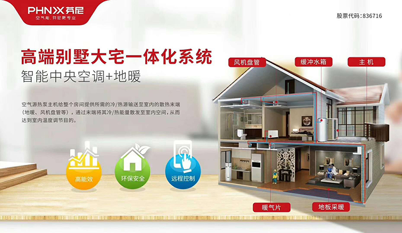 八方小区芬尼图