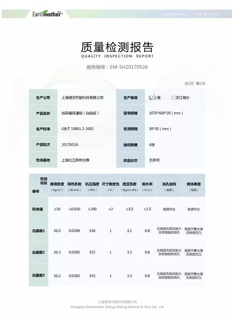 绿羽检测报告图