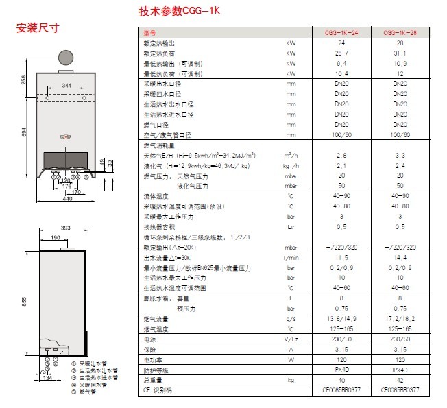 长沙沃乐夫壁挂炉CGG-2K图