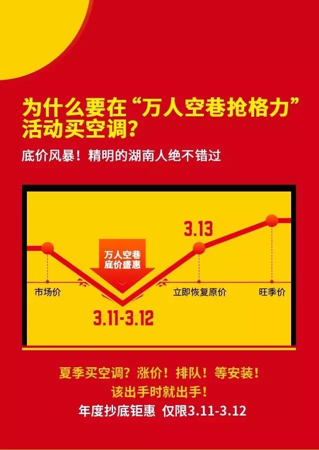 长沙格力中央空调图