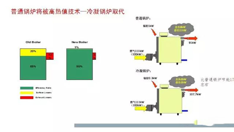 舒适家居先锋论坛会图