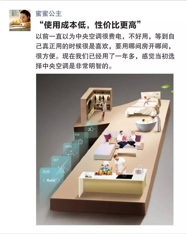 长沙中央空调性价比图