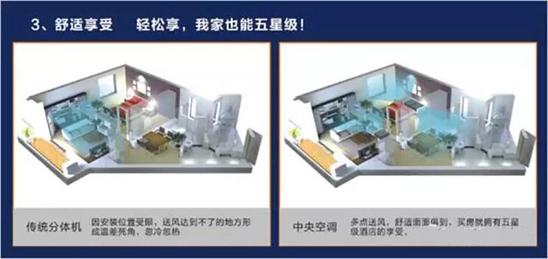 长沙中央空调图