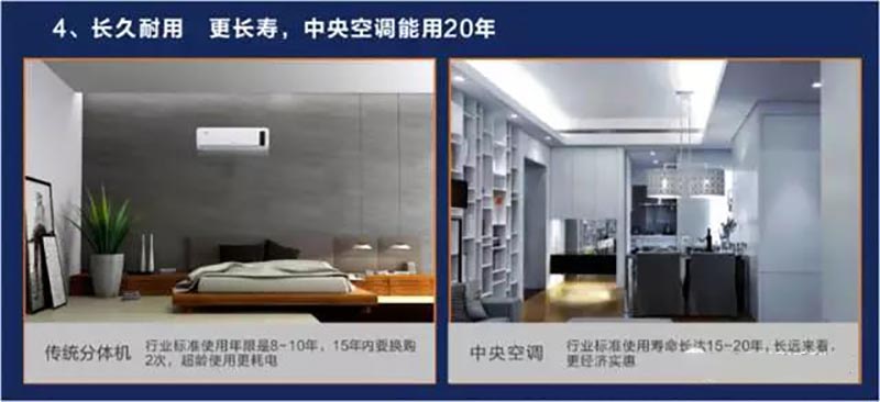 长沙中央空调图