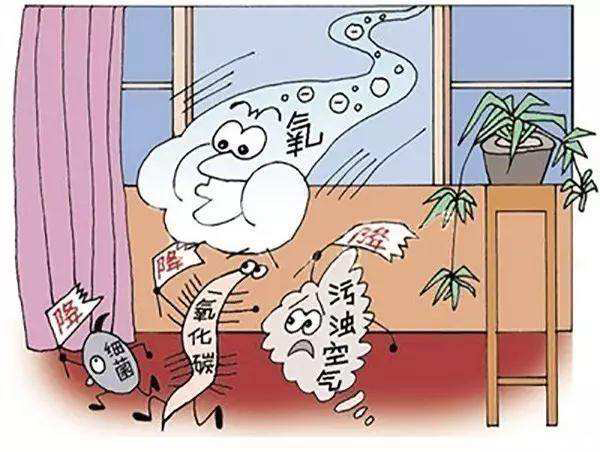 长期呆在空调房里的危害图